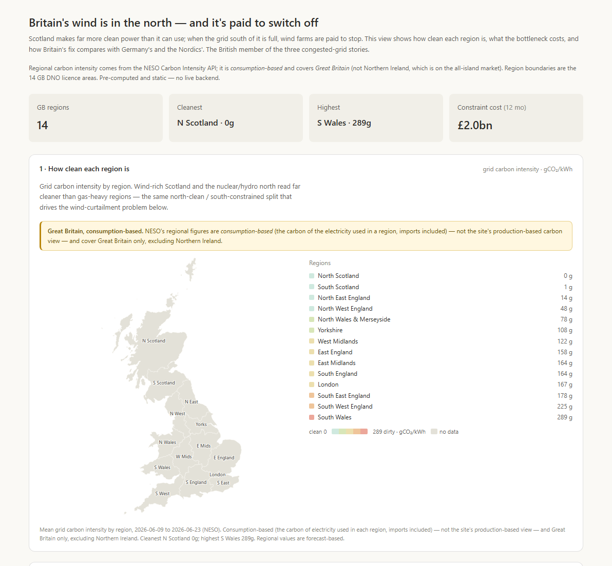 UK regional story