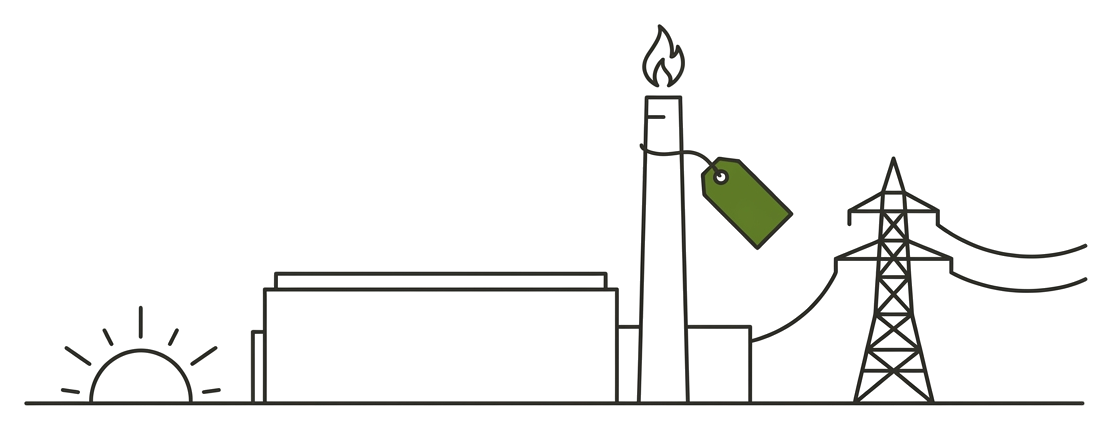 Line drawing: a gas power plant with a small flame at its chimney and a green price tag hanging from it, a pylon beside it, the sun low on the horizon